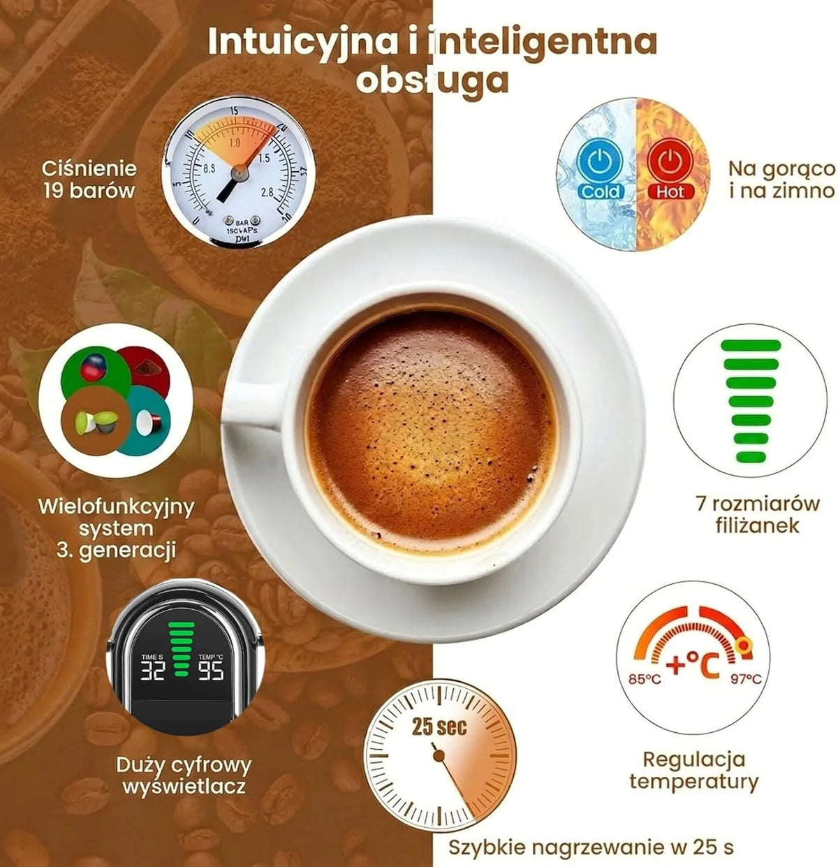 Magician1 Mini ekspres do kawy na wiele kapsułek 5 w 1, do Nespresso, Dolce Gusto, Lavazza A Modo Mio, saszetek ESE 44 mm i kawy mielonej, włoska pompa 20 barów, 1450W, wyświetlacz LED, do domu i biura
