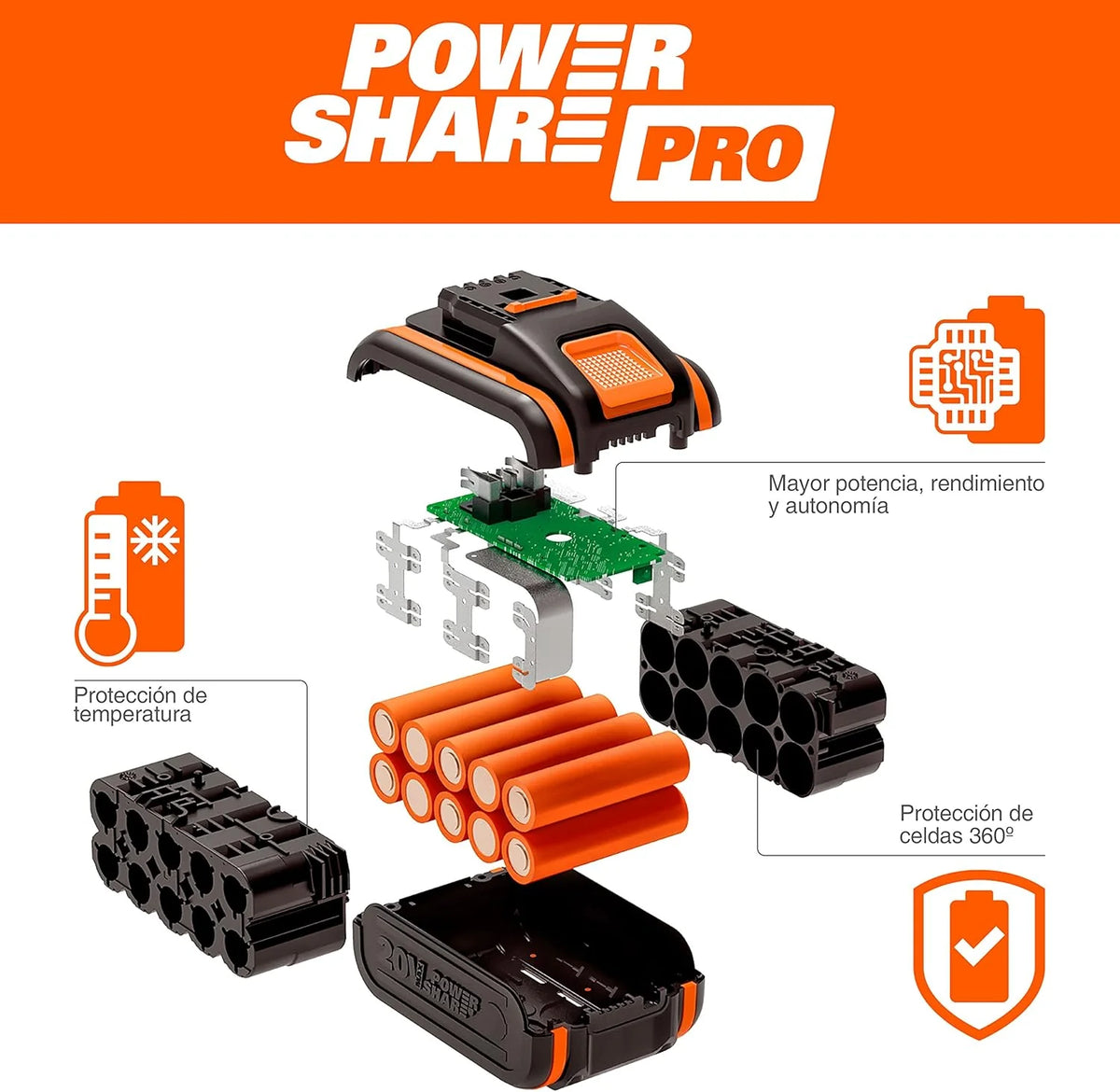 WORX WG543E Dmuchawa do Liści 20V-4Ah Nitro, superlekka 1,7 kg, Silnik bezszczotkowy, 209 km/h, turbina o dużej objętości i prędkości, do czyszczenia ogrodów, ścieżek i działek, zawiera akumulator i ładowarkę