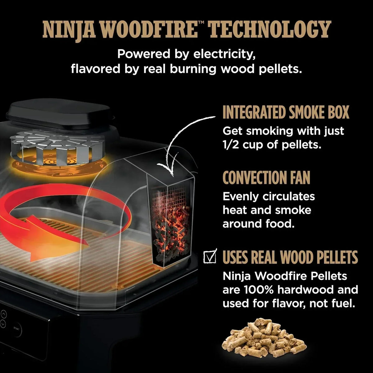 Ninja Woodfire Pro XL Grill i Wędzarnia Zewnętrzna 4 w 1 z Termometrem, Grill Master, Grill Wędzarniczy, Frytkownica Beztłuszczowa Zewnętrzna, Piekarnik, Przenośny, Elektryczny, Ciemnoszary, OG850, 2026