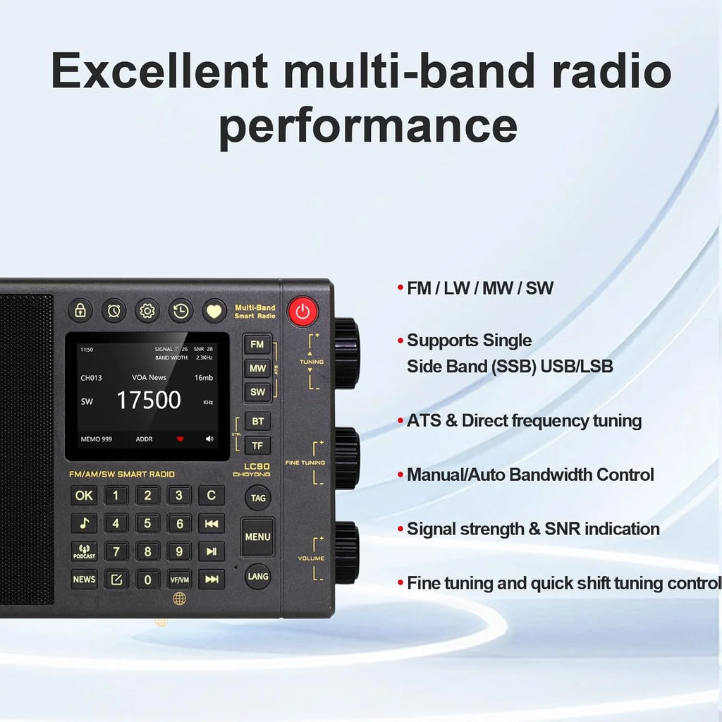 CHOYONG LC90 WIFI/4G - Przenośne inteligentne radio multibandowe AM/FM, odbiornik fal długich i krótkich z SSB, Bluetooth, karta Choyoung