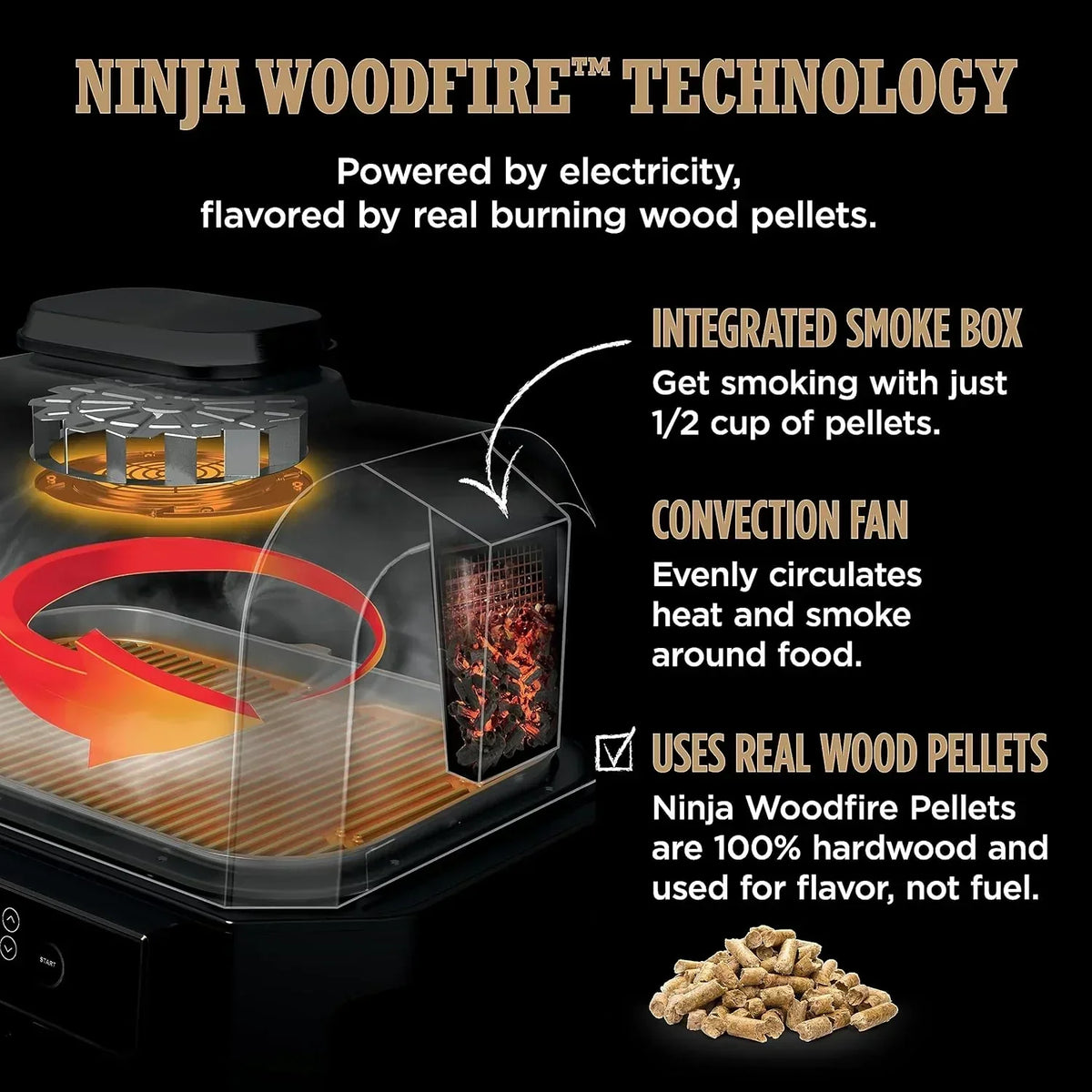 Ninja Woodfire Pro XL Grill i Wędzarnia Zewnętrzna 4 w 1 z Termometrem, Grill Master, Grill Wędzarniczy, Frytkownica Beztłuszczowa Zewnętrzna, Piekarnik, Przenośny, Elektryczny, Ciemnoszary, OG850, 2026