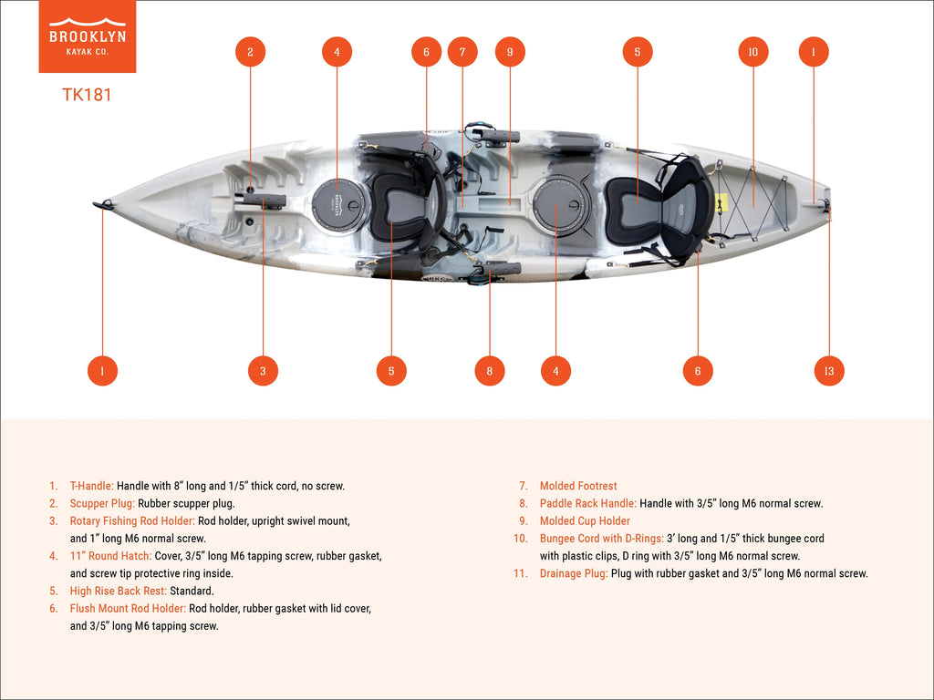 2026 BKC TK181 3,9 m tandemowy kajak wędkarski dla 2 osób z wyściełanymi siedzeniami i wiosłami