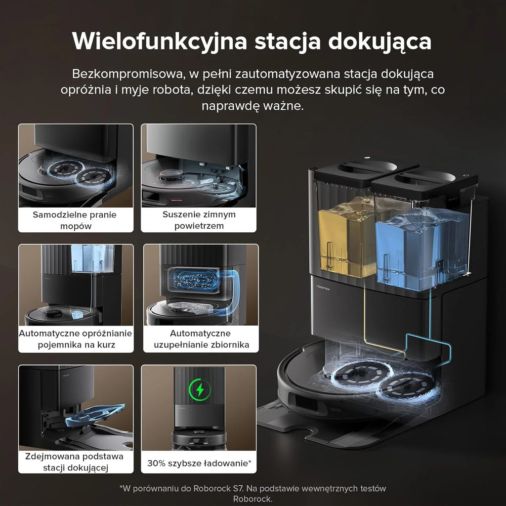 Roborock Q Revo, robot odkurzający, 8000Pa HyperForce, wielofunkcyjna stacja dokująca, mop obrotowy 200 obr./min z podnośnikiem 10 mm, zapobieganie splątaniu, unikanie przeszkód, mapowanie