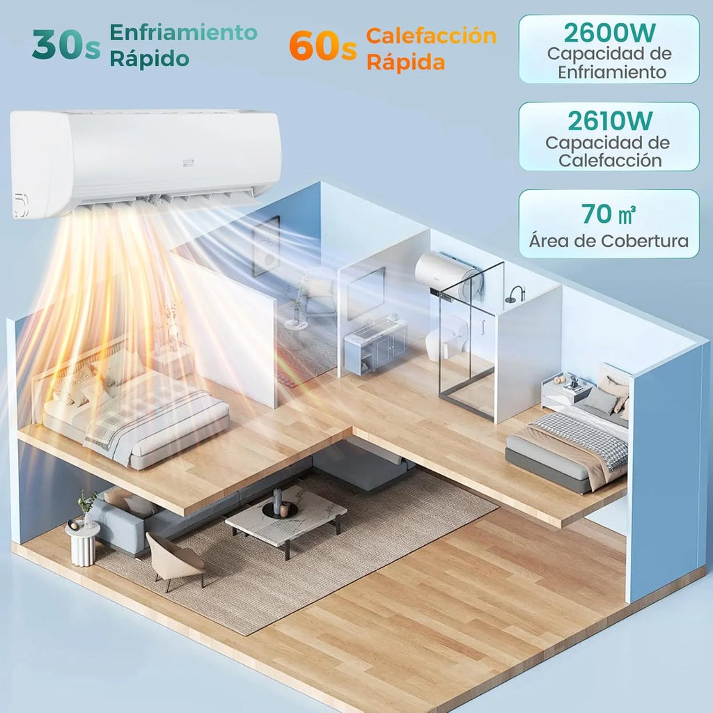 COSTWAY Klimatyzator Split, 2,6 kW, Klimatyzator z Funkcją Grzania z Pompą Ciepła, Czynnik Chłodniczy: R32, Ogrzewanie i Chłodzenie z Zestawem Instalacyjnym do Pomieszczeń do 70m³ (9000BTU)