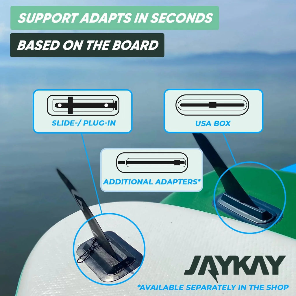 JayKay Sup E-Fin | Płetwa elektryczna do desek SUP, kajaków i windsurfingu | do 6 godzin działania