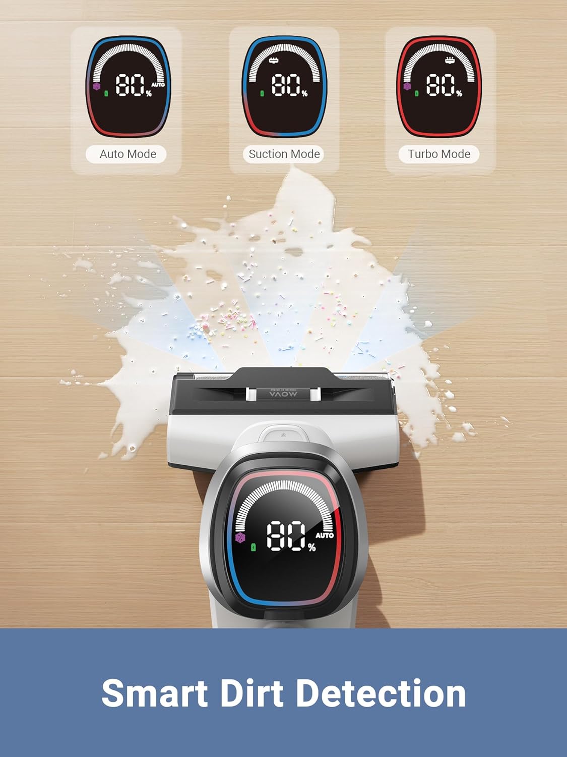 dreame H14 Pro odkurzacz na sucho i na mokro, płaska konstrukcja 180°, czyszczenie szczotki w temperaturze 60°C, suszenie w 5 min, automatyczne dozowanie roztworu, sterowanie aplikacją, 18 kPa