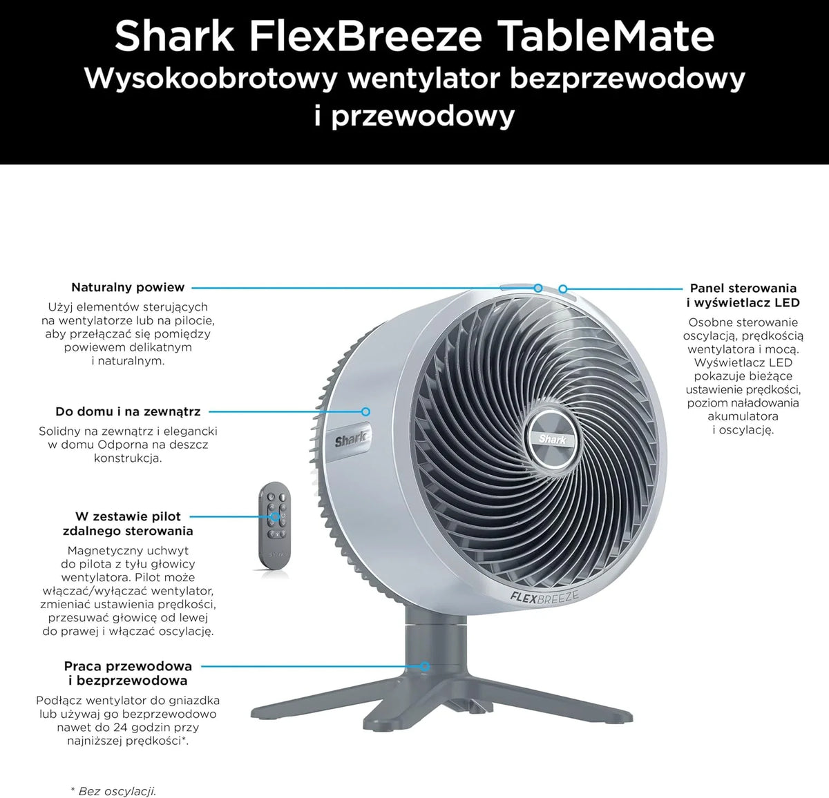 Shark FlexBreeze TableMate Akumulatorowy wentylator wewnętrzno-zewnętrzny, do 24 godz. pracy, wydajne chłodzenie, zasięg 20 m, cichy, 5 prędkości, oscylacja, zdalne sterowanie, zimna mgiełka, FA150EU