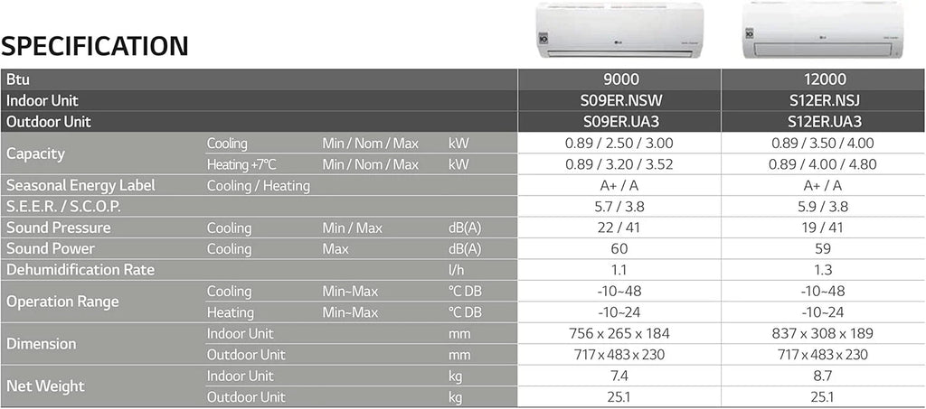 Klimatyzator typu split Standard Win Inverter 12000 Btu R32 S12ER
