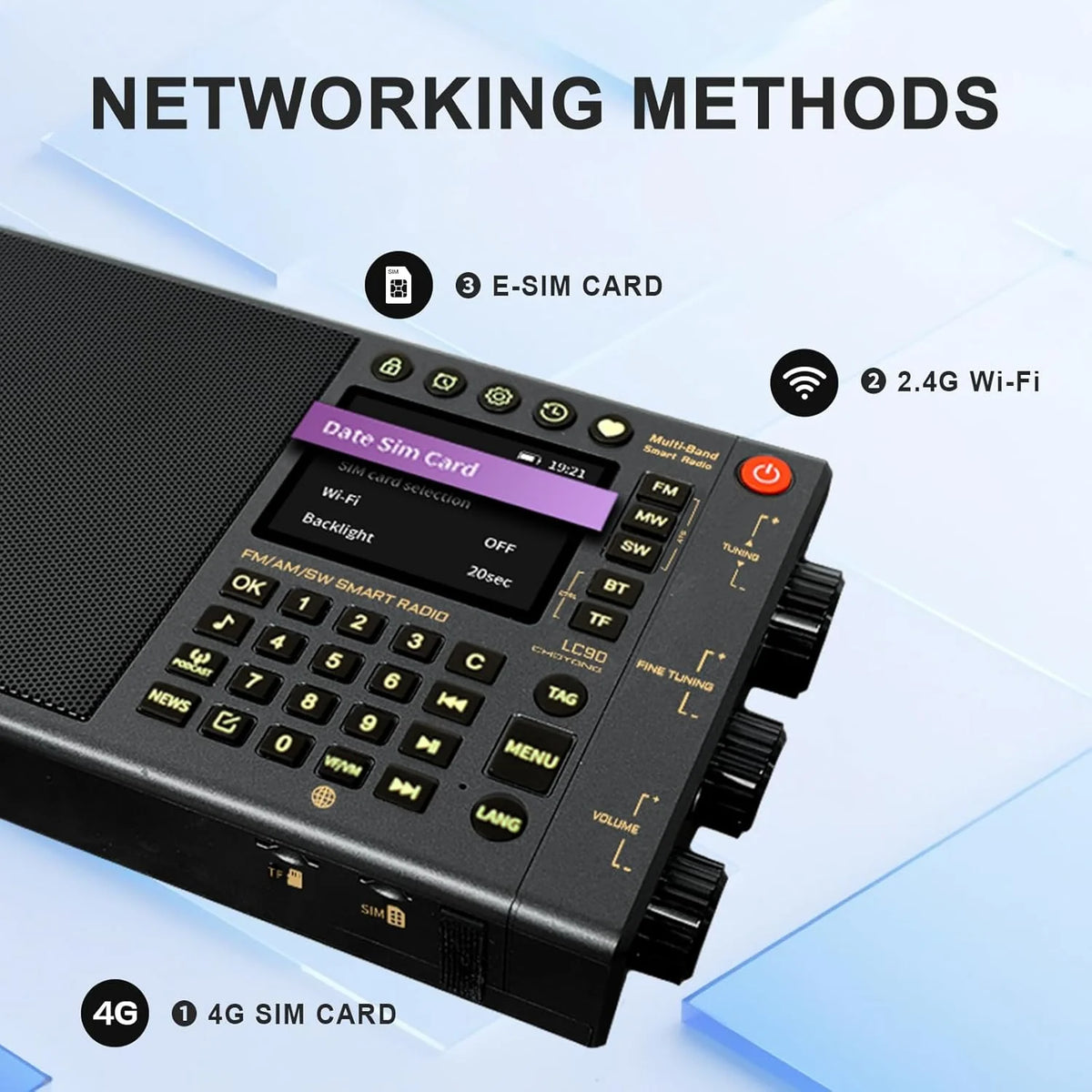 CHOYONG LC90 WIFI/4G - Przenośne inteligentne radio multibandowe AM/FM, odbiornik fal długich i krótkich z SSB, Bluetooth, karta Choyoung