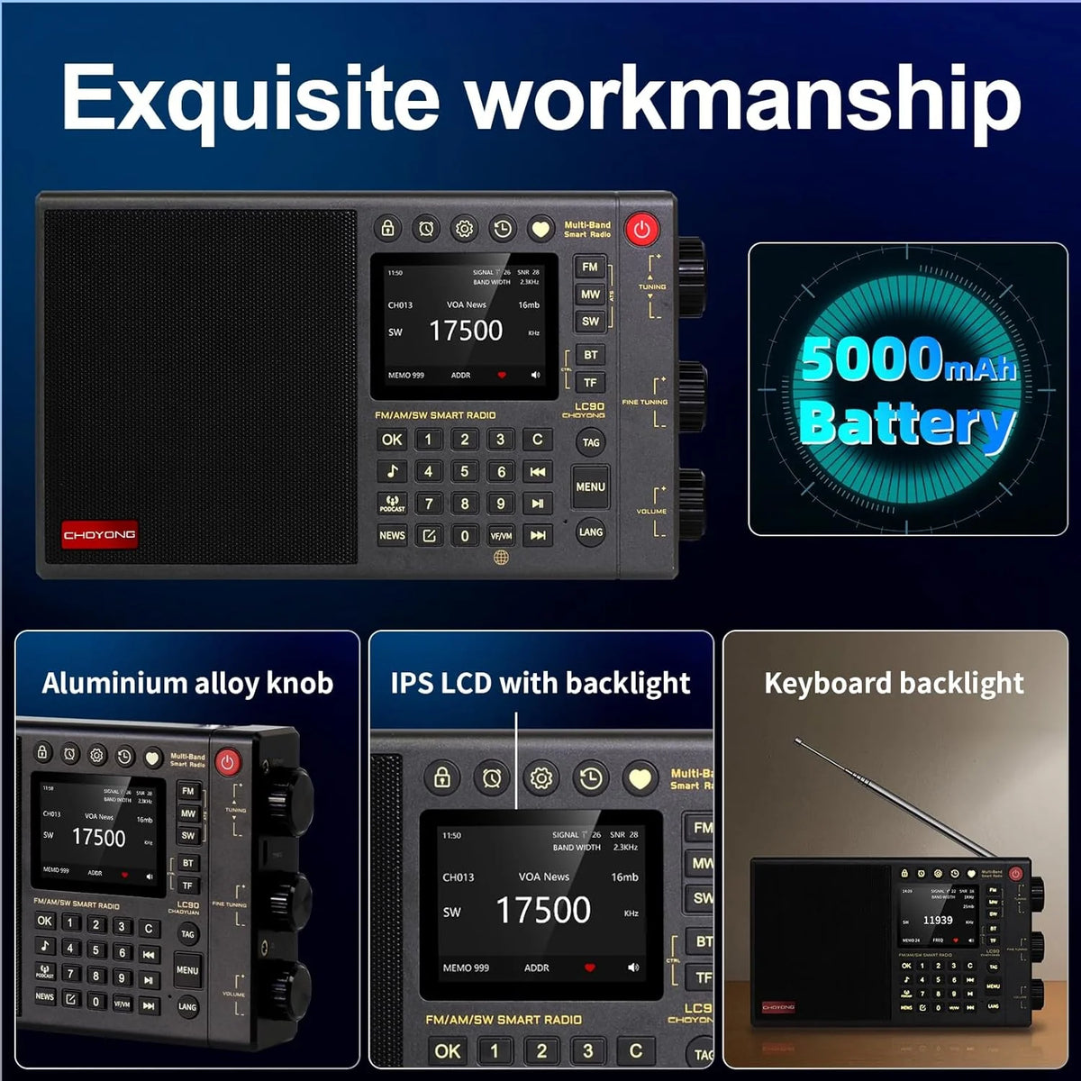 CHOYONG LC90 WIFI/4G - Przenośne inteligentne radio multibandowe AM/FM, odbiornik fal długich i krótkich z SSB, Bluetooth, karta Choyoung