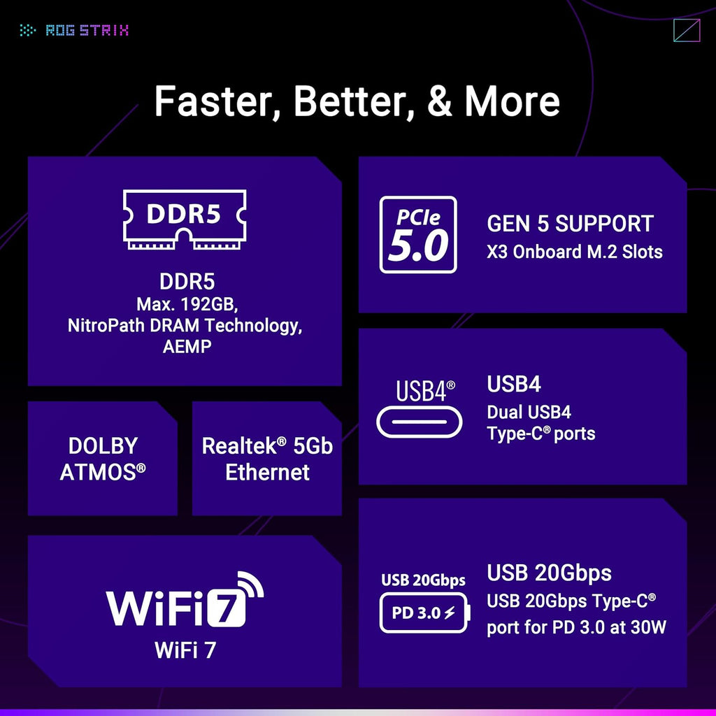 ASUS ROG Strix X870E-E do gier WiFi płyta główna AMD, 18 + 2 stopnie zasilania, gniazdo DDR5, pięć gniazd M.2, PCIe 5.0, procesor graficzny nowej generacji, WiFi 7, USB 20G z PD 3.0 do 30 W, Aura Sync