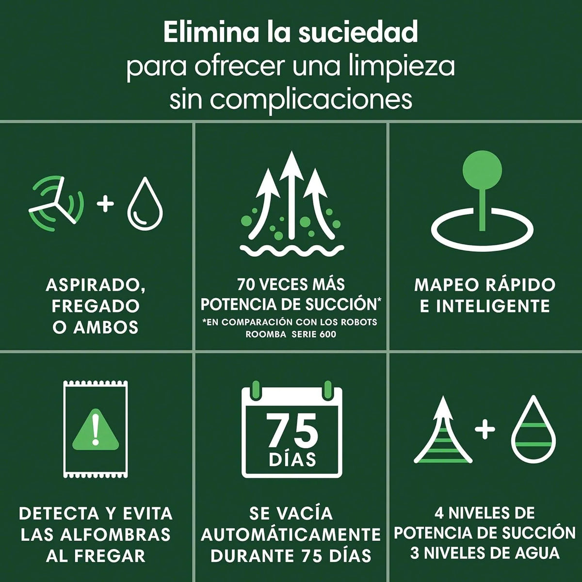 iRobot Roomba 105 Combo y Base AutoEmpty con autovaciado de 75 días, Aspirador y friegasuelos, Clearview LiDAR, 7000Pa,120 mins, SmartScrub, Evita obstáculos,Recarga y reanuda,App, 3 Modos Limpieza_N