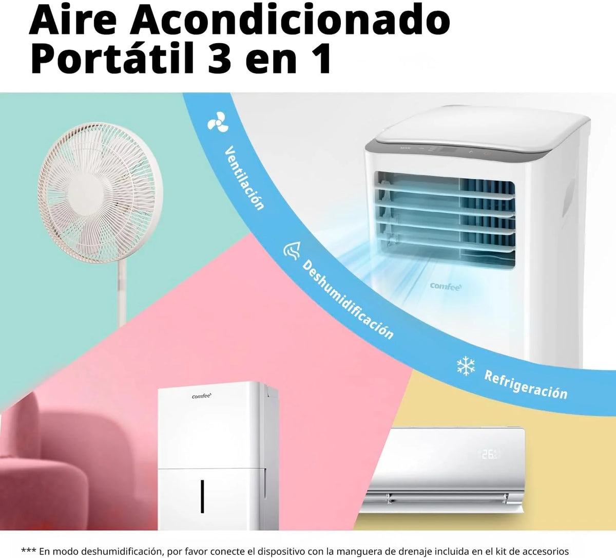 COMFEE Pingüino Przenośny Klimatyzator 8000 BTU / 2000 Frigorii – Klimatyzator bez jednostki zewnętrznej – Cicha Chłodziarka Niskie Zużycie Energii z Zestawem Okiennym | 3w1 Chłodzi, Wentyluje i Osusza