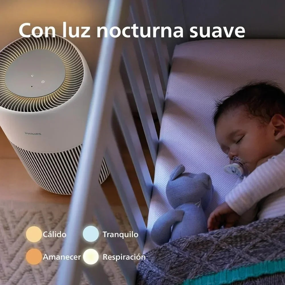 Oczyszczacz powietrza Philips Series 2200, filtr HEPA NanoProtect + aktywny filtr węglowy, CADR 400m³/h dla 104m², dla alergików, bardzo cichy, inteligentny i trwały filtr (AC2210/10)