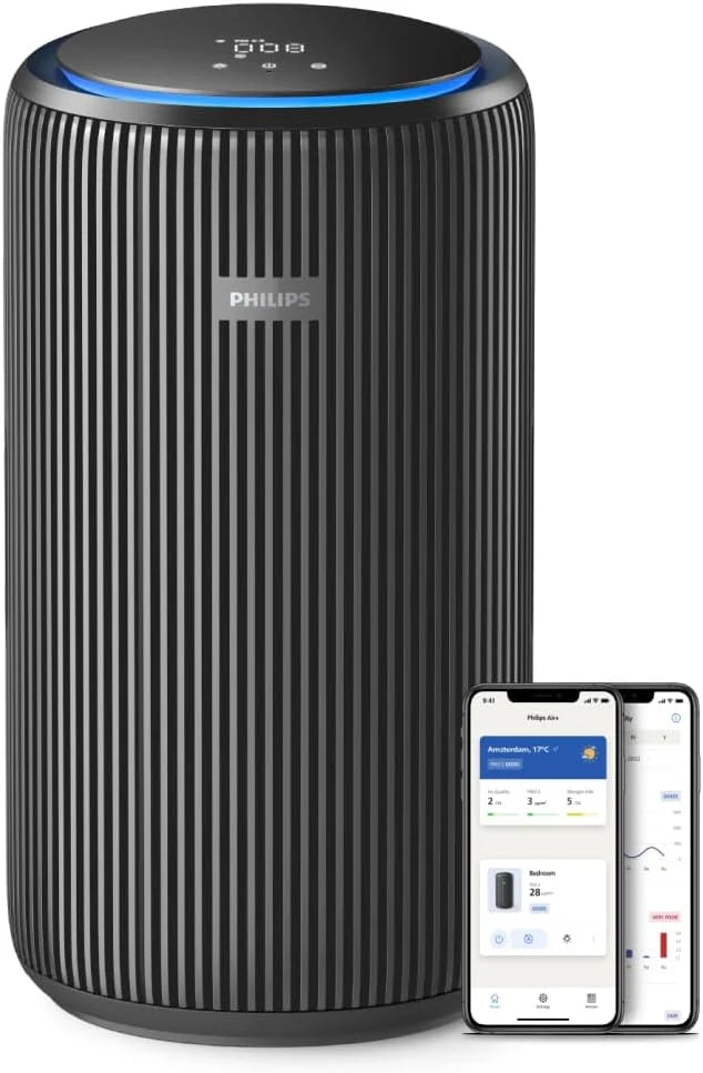 Oczyszczacz powietrza serii 4200, HEPA NanoProtect + podwójny filtr z aktywnym węglem, CADR 600m³/h dla 156m², bardzo cichy, inteligentny i energooszczędny (AC4221/11)
