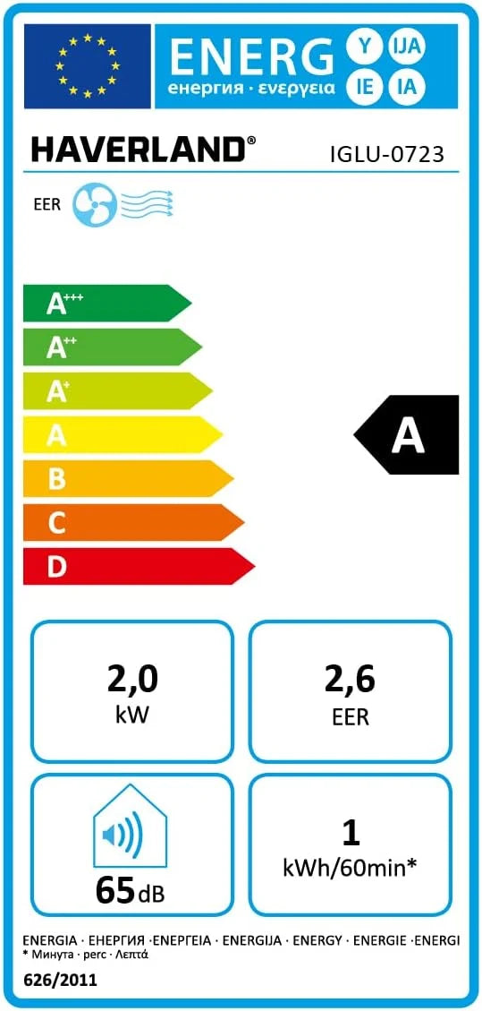 Haverland IGLU-0723 | Klimatyzator przenośny | 7000 BTU | Oscylacyjne kratki | Do 18m2