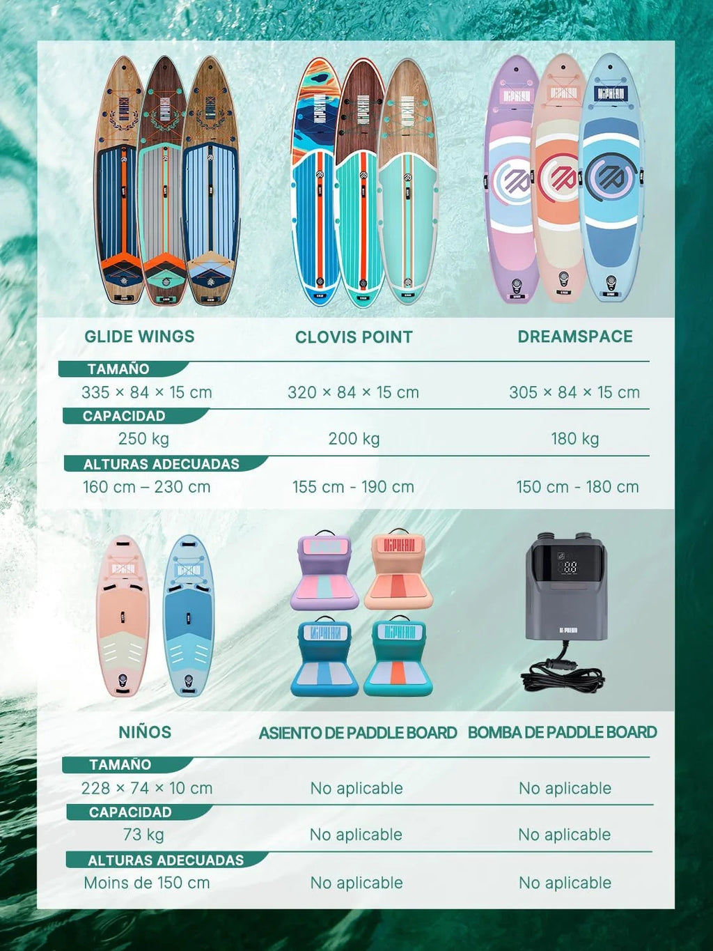 Niphean Dmuchana Deska Paddle Surf dla Dorosłych ze Wszystkimi Akcesoriami, Dmuchana Deska SUP 320cm dla Wszystkich Poziomów, SUP o Nośności 200kg dla 2 Osób, Deska Stand Up Paddle z Siedziskiem