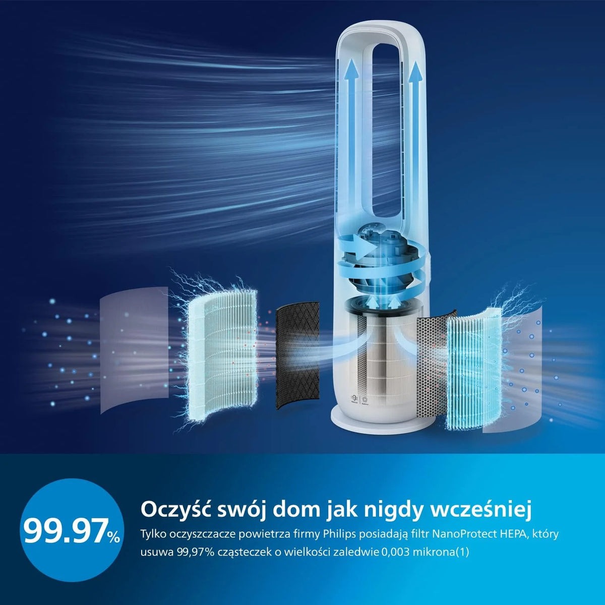 Philips Oczyszczacz i nawilżacz powietrza 2 w 1 z serii 3000, 131 m², filtr NanoProtect HEPA i filtr z aktywnym węglem usuwa 99,97% wszystkich niewidocznych cząstek, kolor biały (AC3737/10)