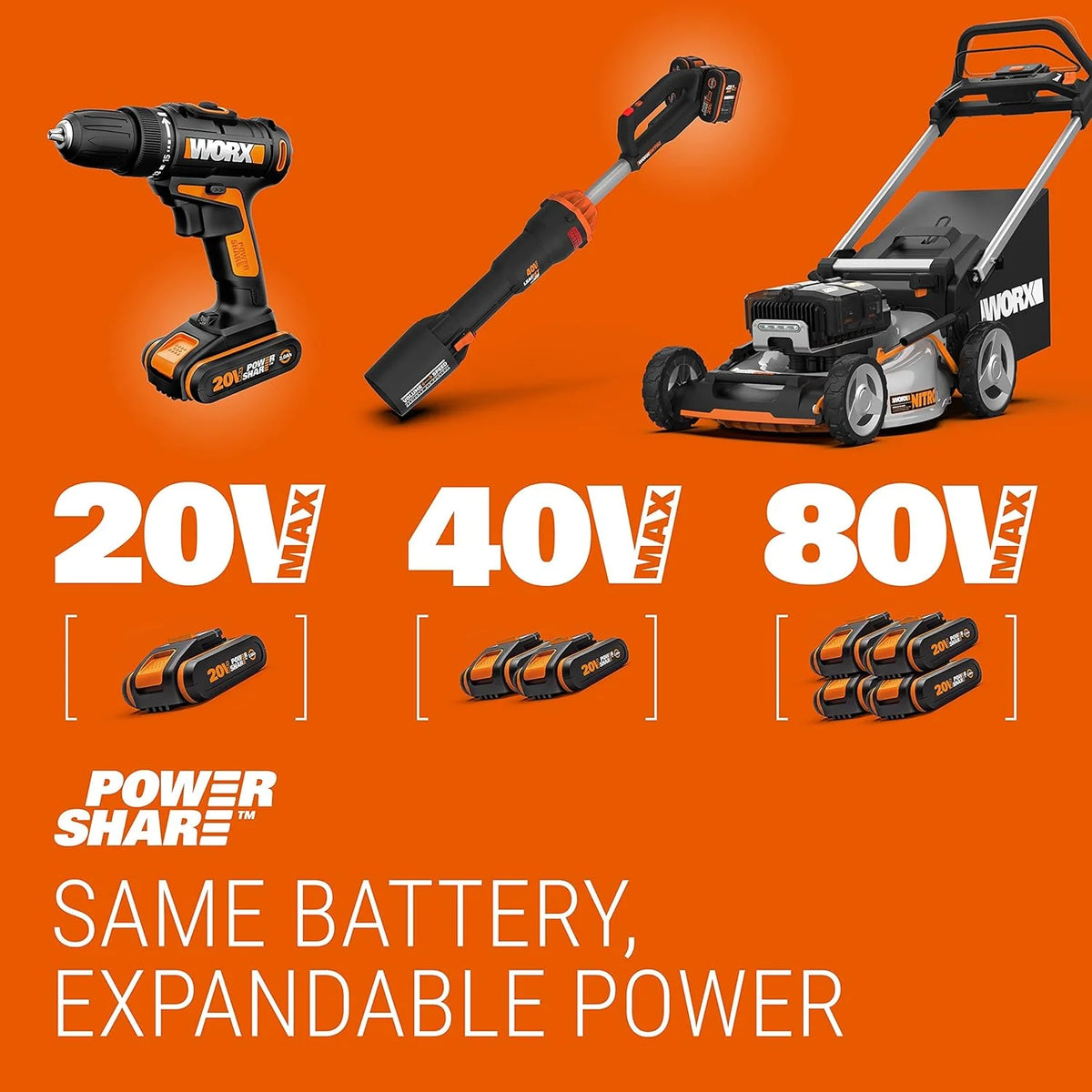 WORX WG584E Dmuchawa do liści 40V (220V) 145km/h, 40 V