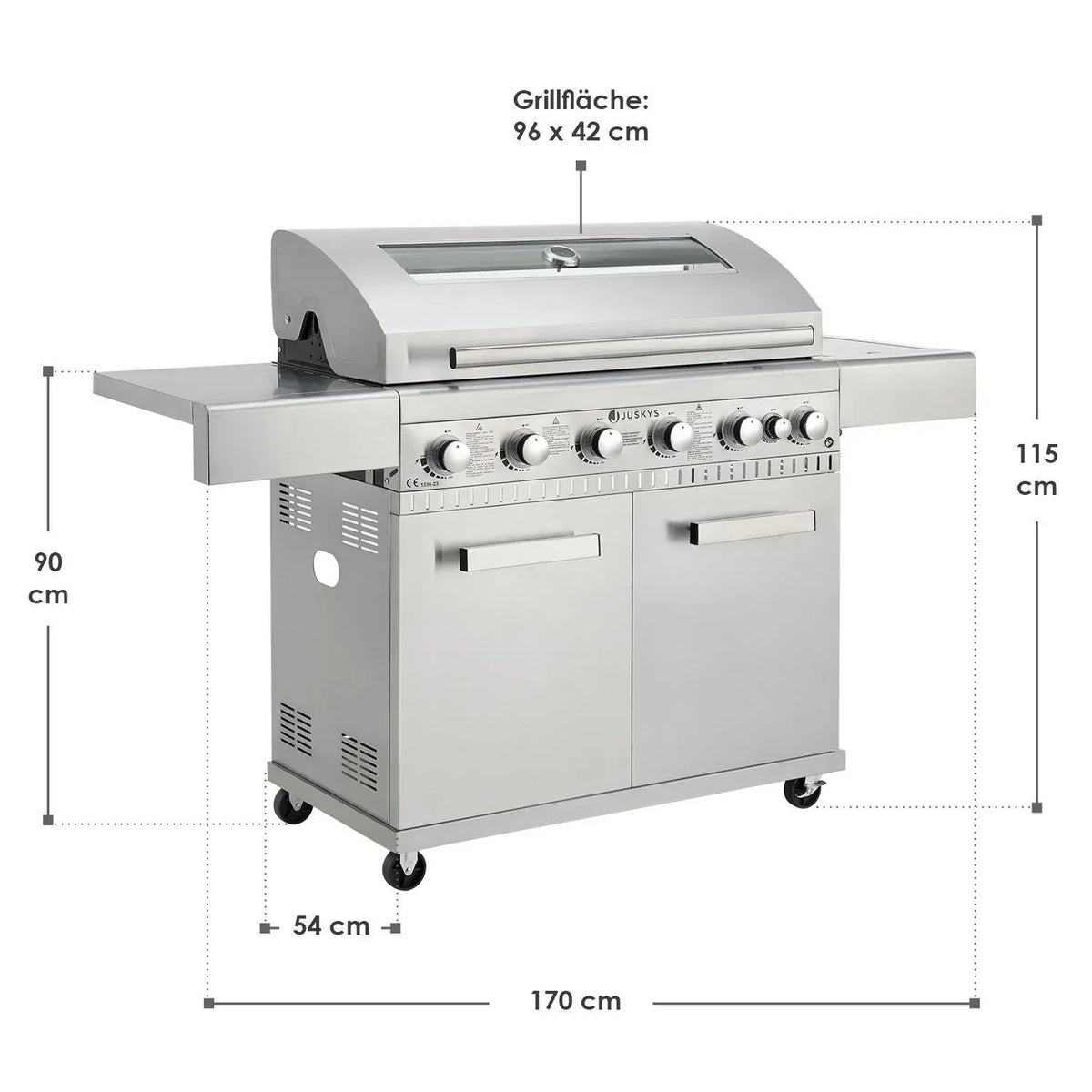 2026 Gazowy grill do barbecue w Minnesocie