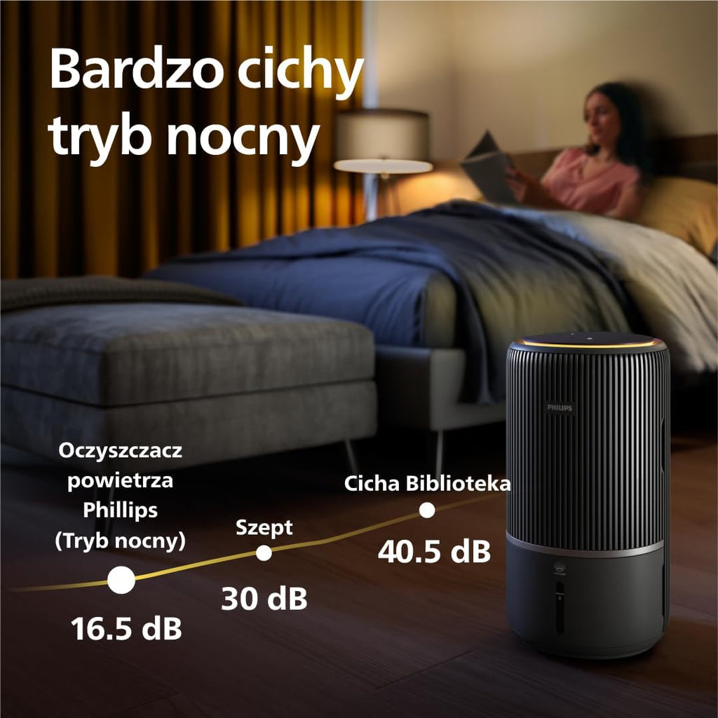Philips Oczyszczacz i nawilżacz powietrza 2 w 1 z serii 3400, HEPA NanoProtect + filtr z aktywnym węglem, higieniczne nawilżanie 650 ml/h, CADR 300 m³/h dla 78 m² (AC3421/13)
